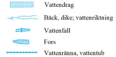 Symboler visar permanenta och temporära rinnande vatten, inklusive forsar och vattenfall.