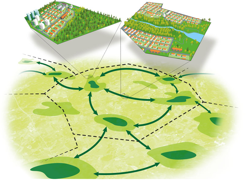 Planera mark- och vattenanv&auml;ndning och t&auml;torternas gr&ouml;nska med kunskap om gr&ouml;n infrastruktur. Illustration: Jakob Robertsson.